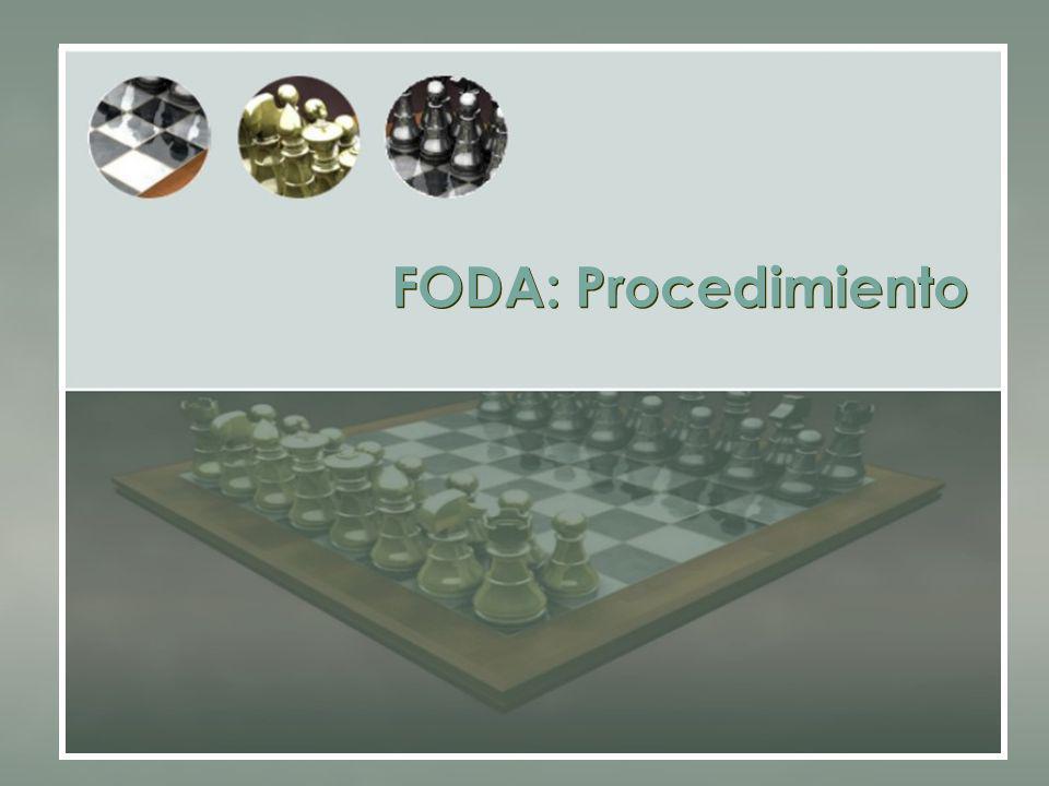 FODA: Procedimiento