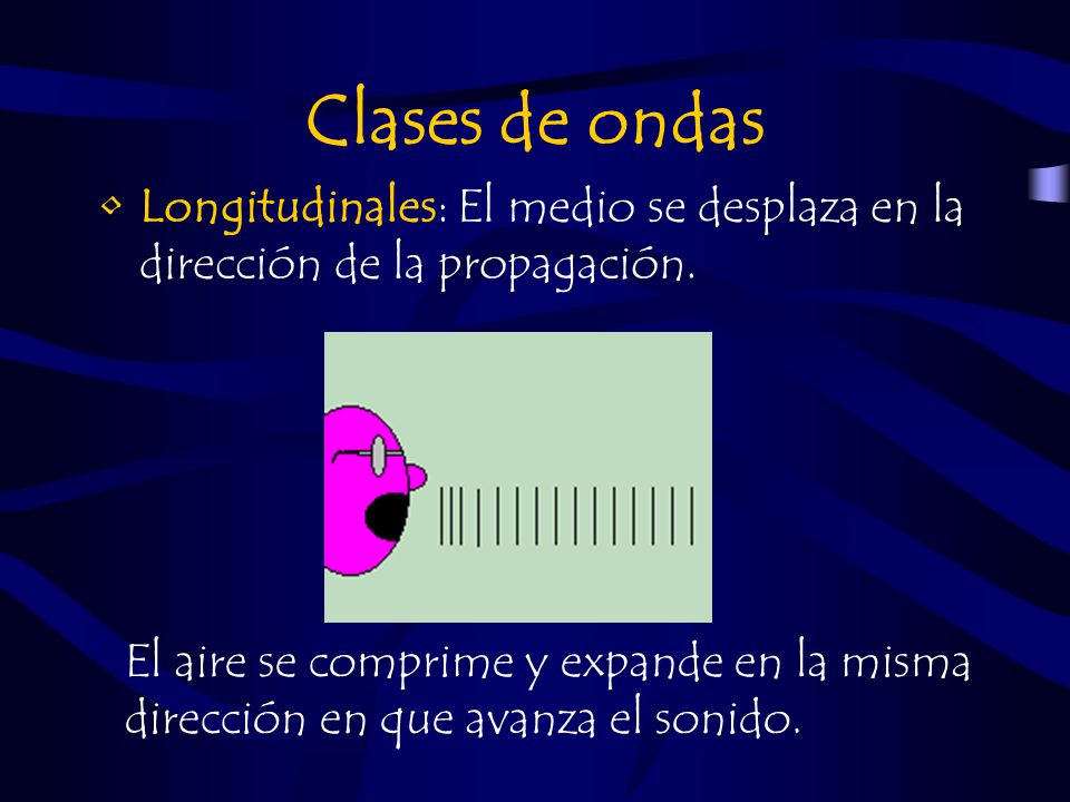 Clases de ondas Longitudinales: El medio se desplaza en la dirección de la propagación.