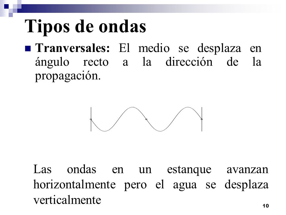 Tipos de ondas Tranversales: El medio se desplaza en ángulo recto a la dirección de la propagación.