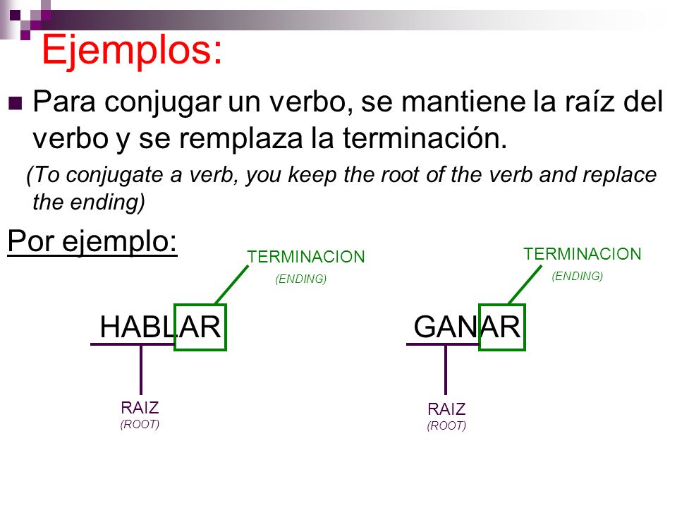 Ejemplos: Para conjugar un verbo, se mantiene la raíz del verbo y se remplaza la terminación.