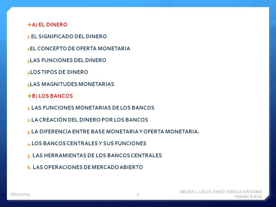 EL SIGNIFICADO DEL DINERO EL CONCEPTO DE OFERTA MONETARIA