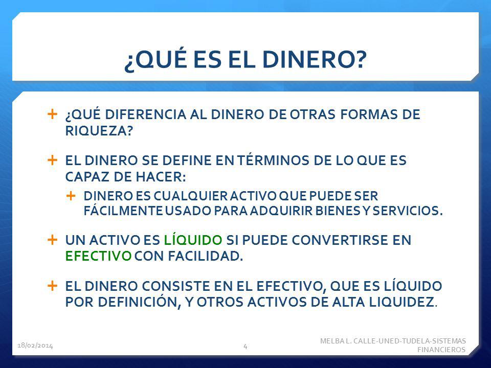 ¿QUÉ ES EL DINERO ¿QUÉ DIFERENCIA AL DINERO DE OTRAS FORMAS DE RIQUEZA EL DINERO SE DEFINE EN TÉRMINOS DE LO QUE ES CAPAZ DE HACER: