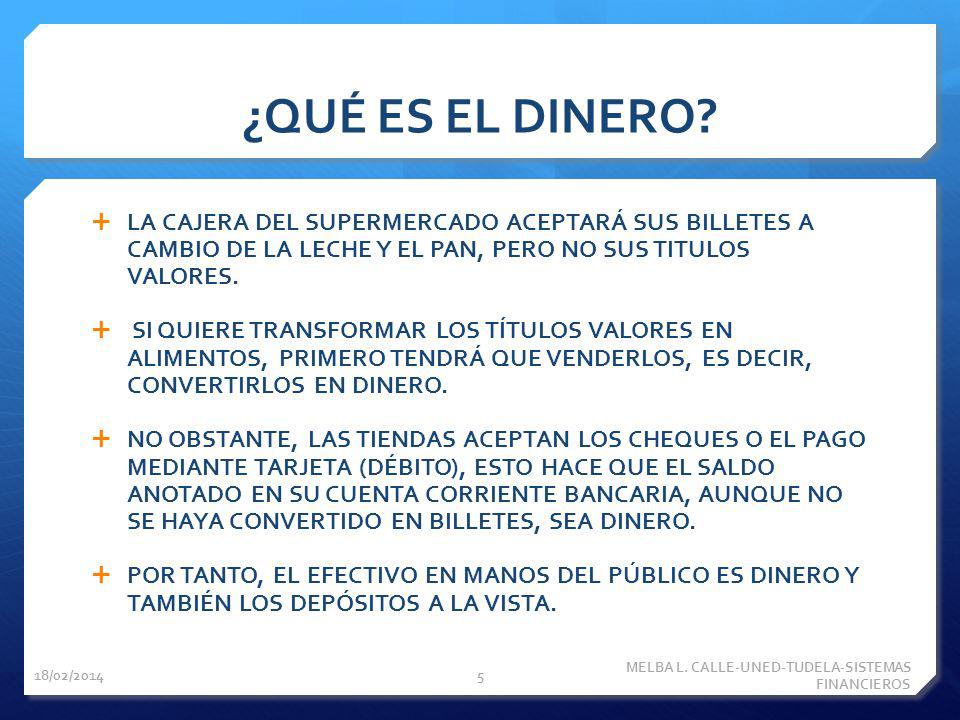 ¿QUÉ ES EL DINERO LA CAJERA DEL SUPERMERCADO ACEPTARÁ SUS BILLETES A CAMBIO DE LA LECHE Y EL PAN, PERO NO SUS TITULOS VALORES.