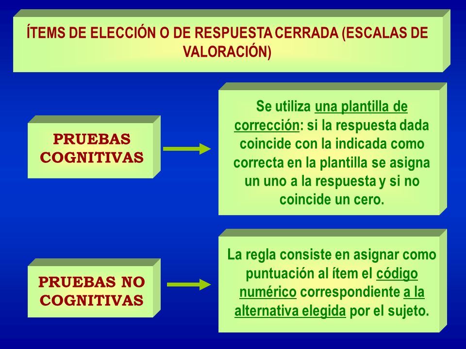 ÍTEMS DE ELECCIÓN O DE RESPUESTA CERRADA (ESCALAS DE VALORACIÓN)
