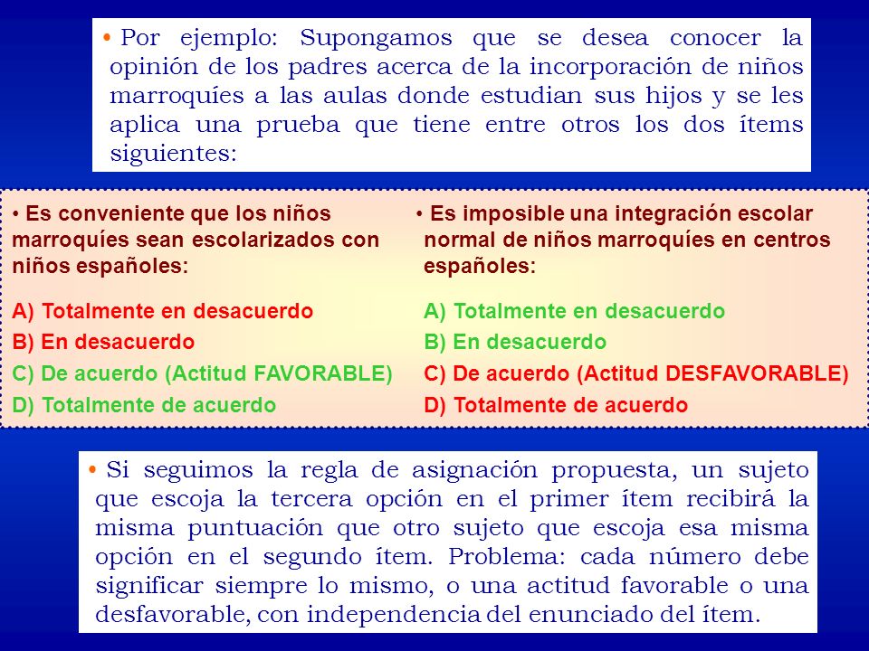 Factores que influyen en la toma de decisiones: Elaboración y validación de un cuestionario