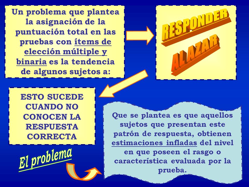 ESTO SUCEDE CUANDO NO CONOCEN LA RESPUESTA CORRECTA