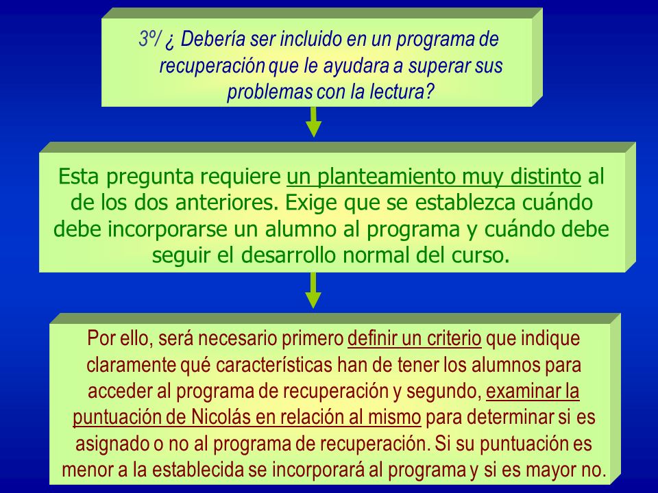 Factores que influyen en la toma de decisiones: Elaboración y validación de un cuestionario