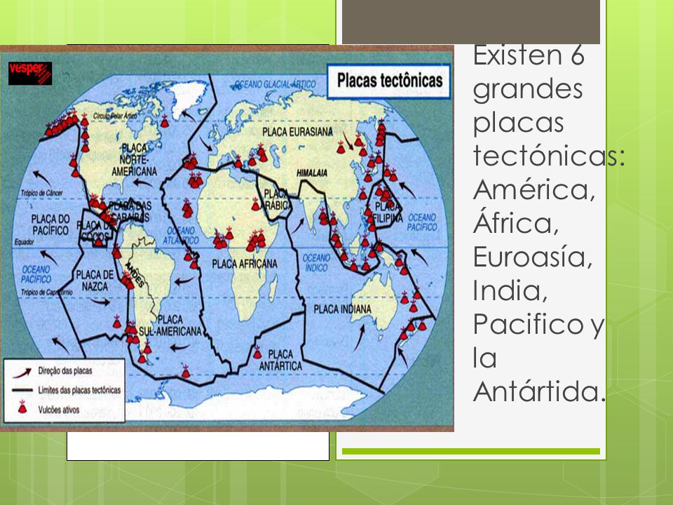 Existen 6 grandes placas tectónicas: América, África, Euroasía, India, Pacifico y la Antártida.