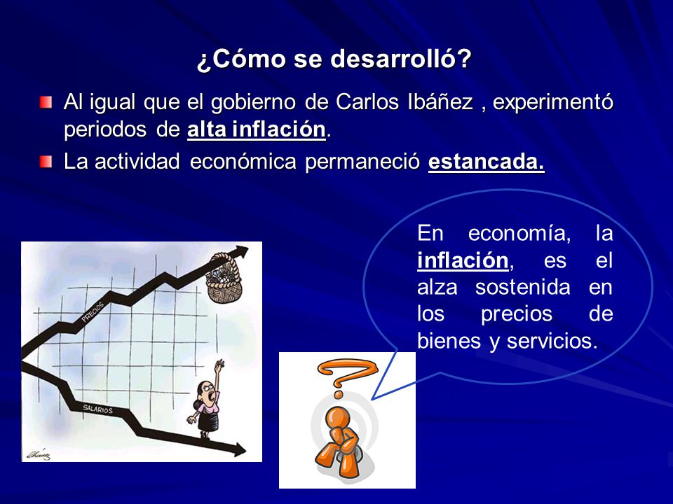 ¿Cómo se desarrolló Al igual que el gobierno de Carlos Ibáñez , experimentó periodos de alta inflación.