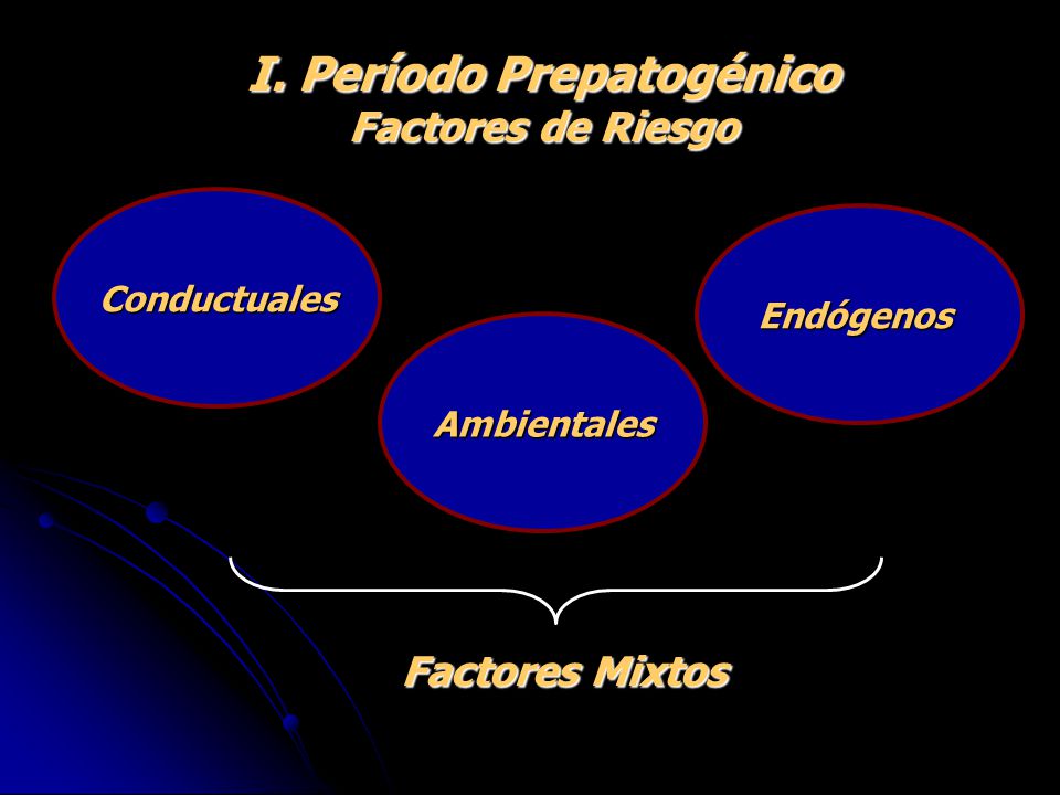 I. Período Prepatogénico Factores de Riesgo