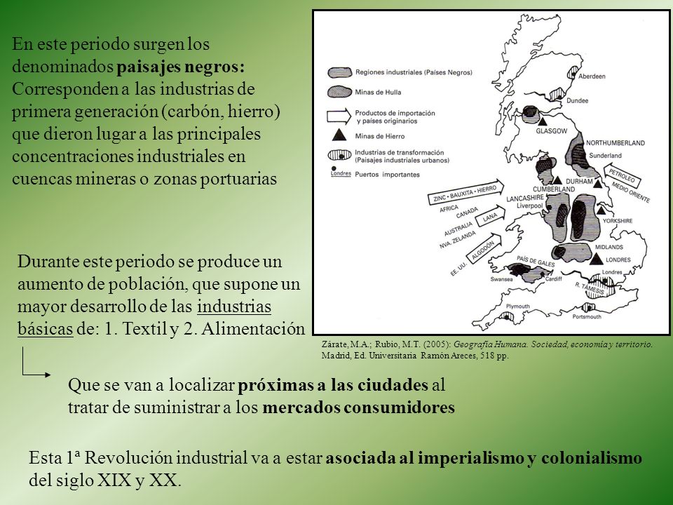 En este periodo surgen los denominados paisajes negros: Corresponden a las industrias de primera generación (carbón, hierro) que dieron lugar a las principales concentraciones industriales en cuencas mineras o zonas portuarias