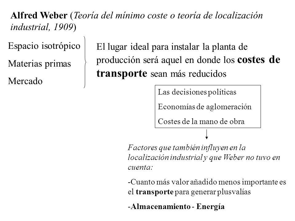 Alfred Weber (Teoría del mínimo coste o teoría de localización industrial, 1909)