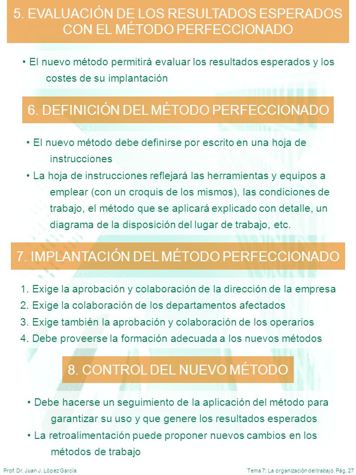 5. EVALUACIÓN DE LOS RESULTADOS ESPERADOS CON EL MÉTODO PERFECCIONADO