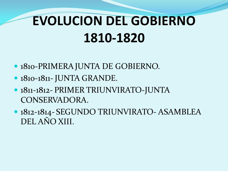 EVOLUCION DEL GOBIERNO