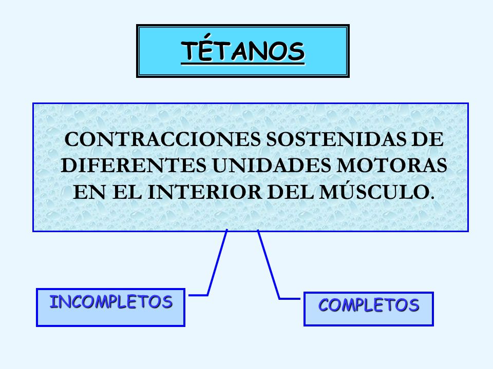 TÉTANOS CONTRACCIONES SOSTENIDAS DE DIFERENTES UNIDADES MOTORAS EN EL INTERIOR DEL MÚSCULO. INCOMPLETOS.