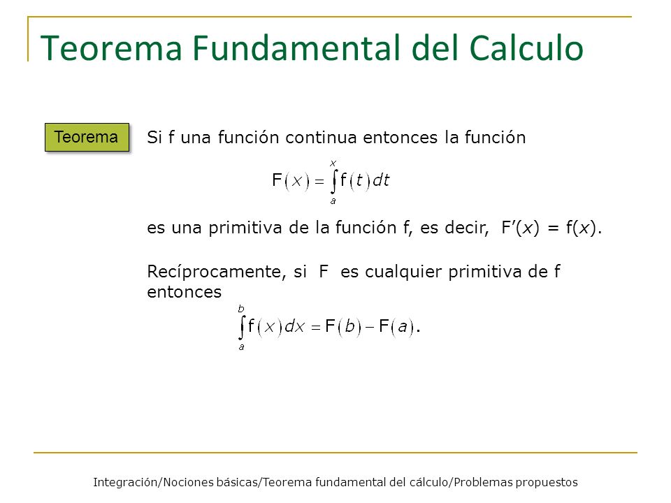 Teorema Fundamental del Calculo