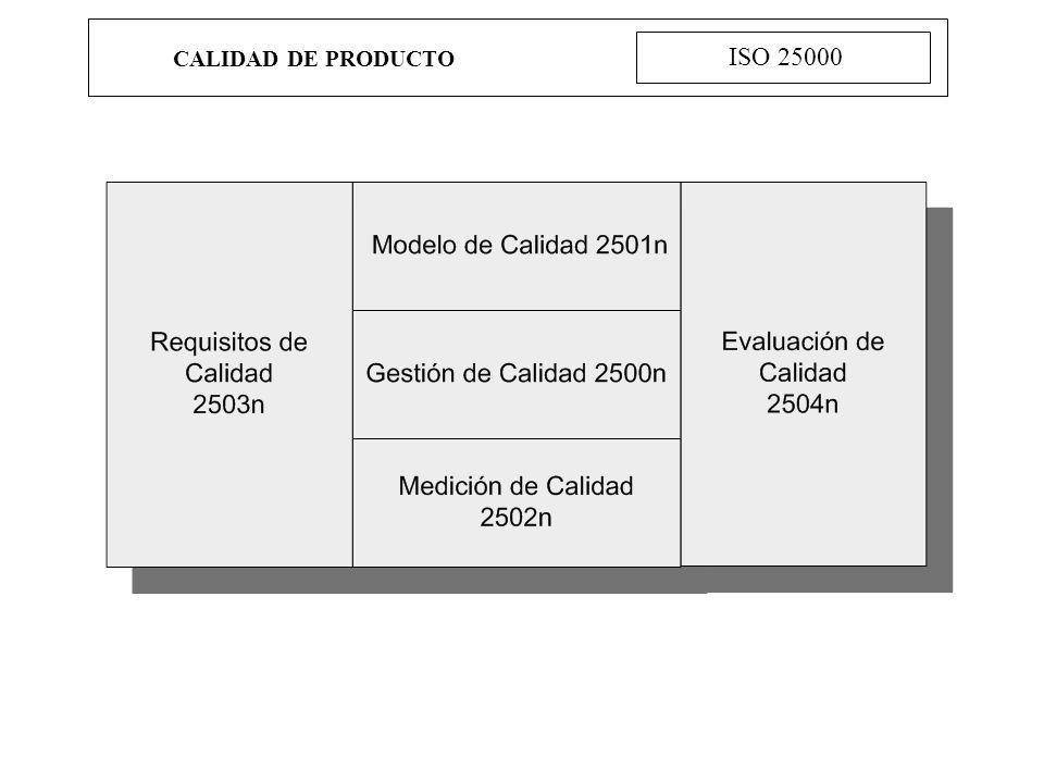 CALIDAD DE PRODUCTO ISO 25000