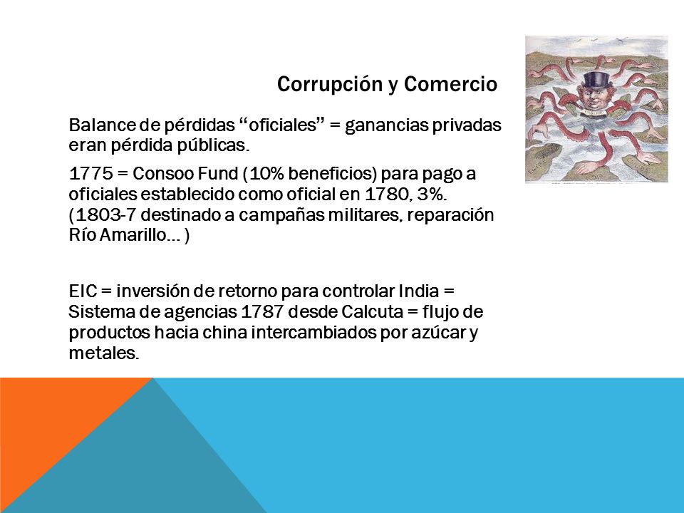 Corrupción y Comercio Balance de pérdidas oficiales = ganancias privadas eran pérdida públicas.
