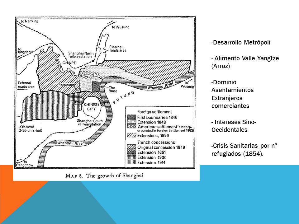 Desarrollo Metrópoli - Alimento Valle Yangtze (Arroz) -Dominio Asentamientos Extranjeros comerciantes - Intereses Sino-Occidentales -Crisis Sanitarias por nº refugiados (1854).