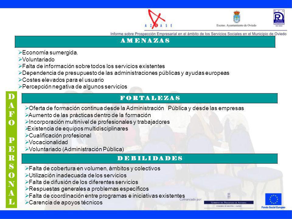 D A F O P E R S N L A M E N A Z A S Economía sumergida. Voluntariado
