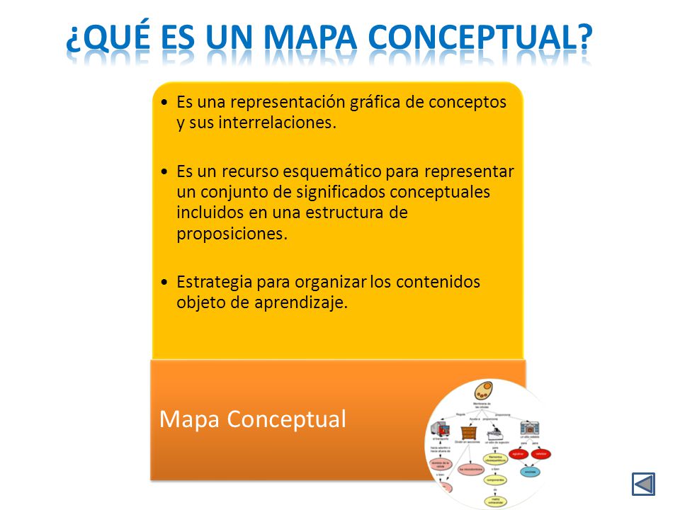 ¿qué es un mapa conceptual