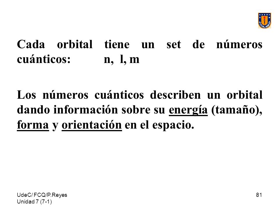 Cada orbital tiene un set de números cuánticos: n, l, m