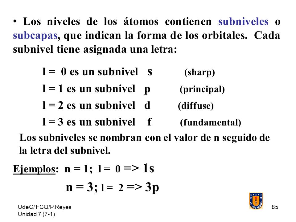 Los niveles de los átomos contienen subniveles o subcapas, que indican la forma de los orbitales. Cada subnivel tiene asignada una letra: