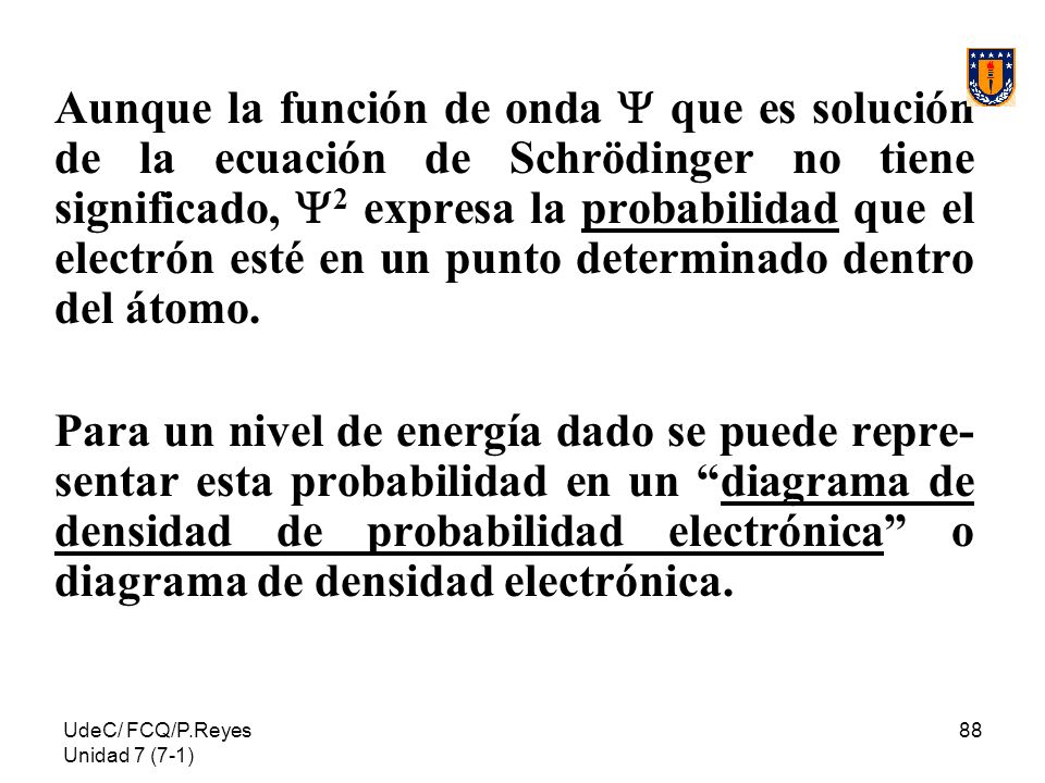 Aunque la función de onda  que es solución de la ecuación de Schrödinger no tiene significado, 2 expresa la probabilidad que el electrón esté en un punto determinado dentro del átomo.