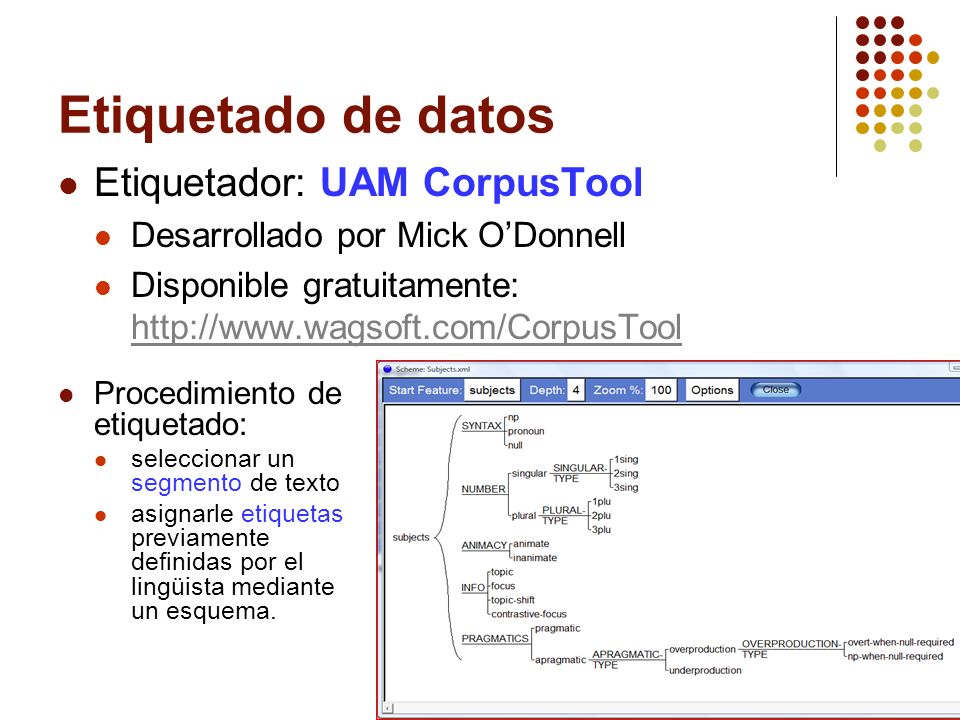 Etiquetado de datos Etiquetador: UAM CorpusTool
