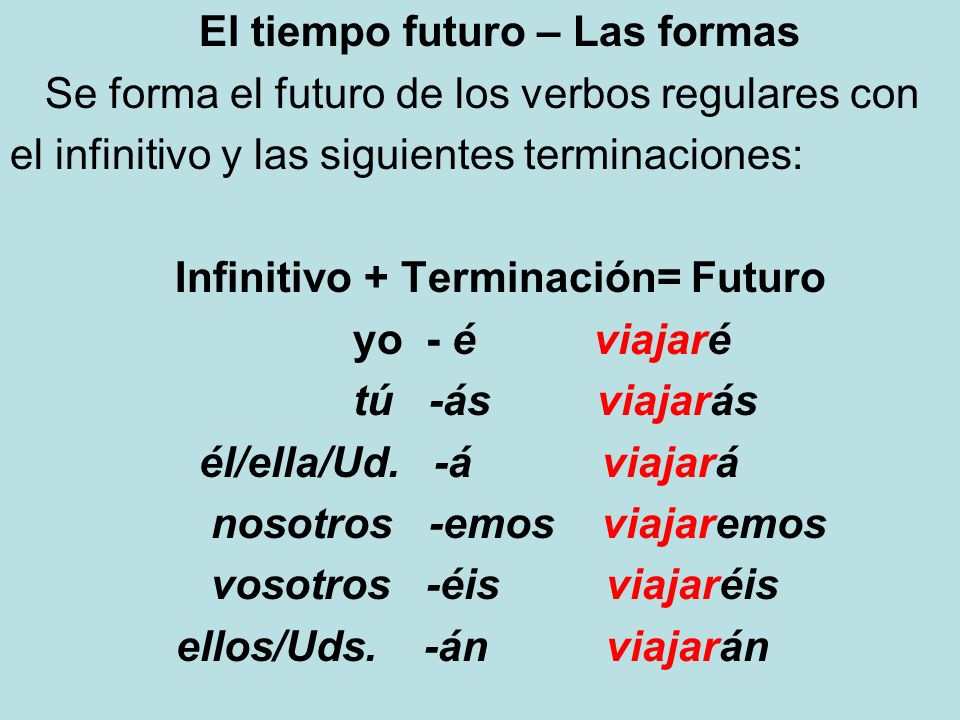 El tiempo futuro – Las formas Infinitivo + Terminación= Futuro