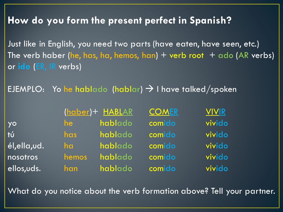 How do you form the present perfect in Spanish