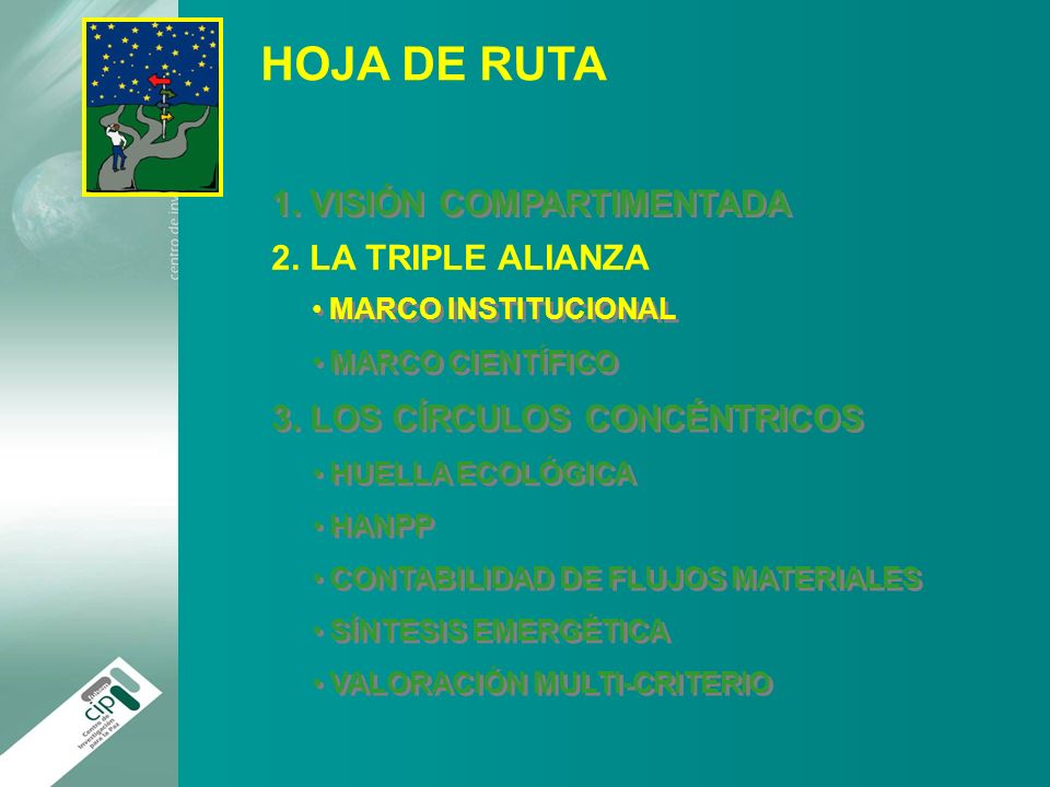 HOJA DE RUTA 1. VISIÓN COMPARTIMENTADA 2. LA TRIPLE ALIANZA