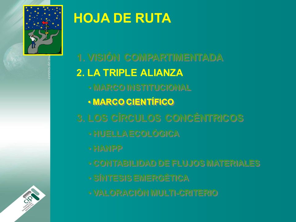 HOJA DE RUTA 1. VISIÓN COMPARTIMENTADA 2. LA TRIPLE ALIANZA