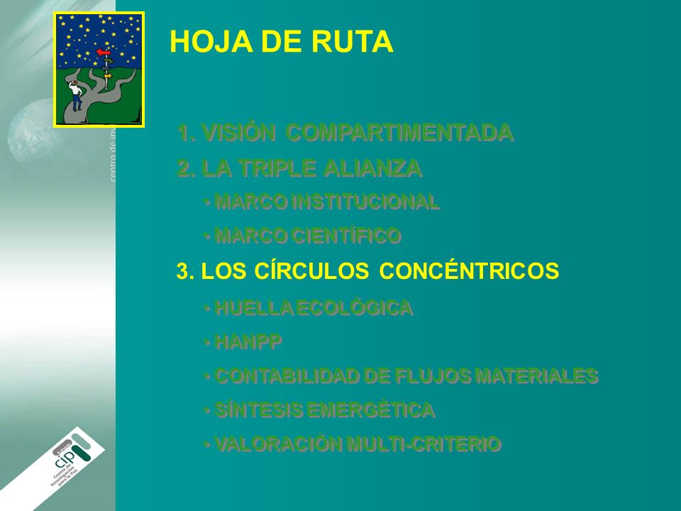 HOJA DE RUTA 1. VISIÓN COMPARTIMENTADA 2. LA TRIPLE ALIANZA