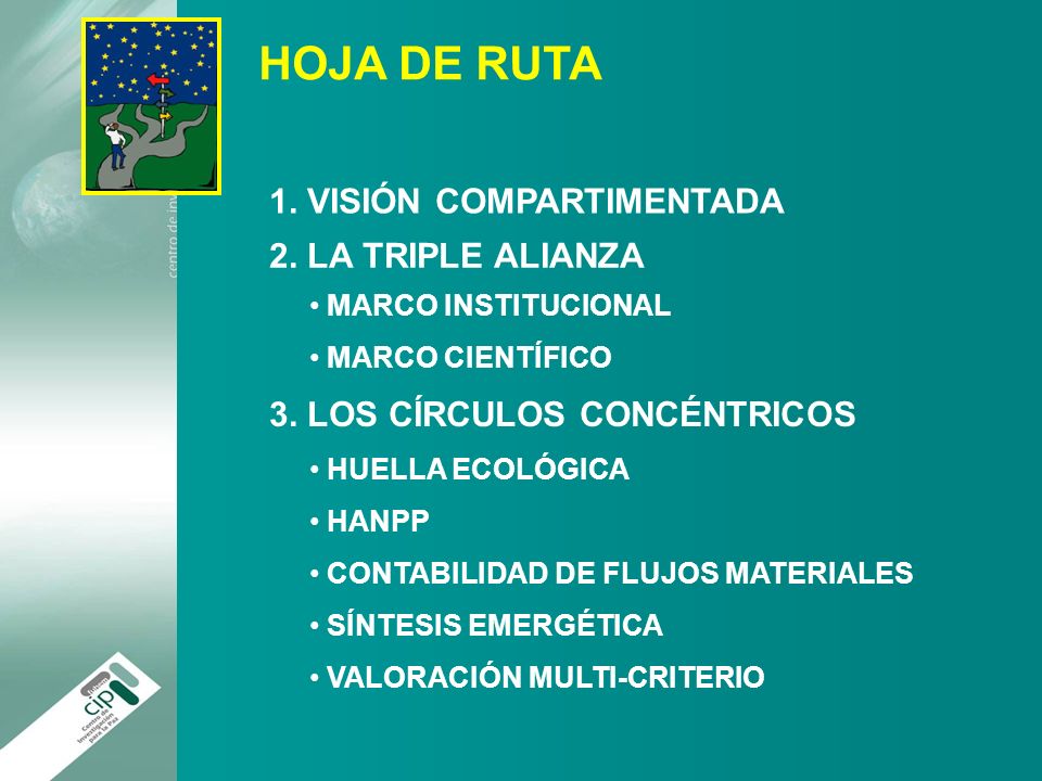 HOJA DE RUTA 1. VISIÓN COMPARTIMENTADA 2. LA TRIPLE ALIANZA
