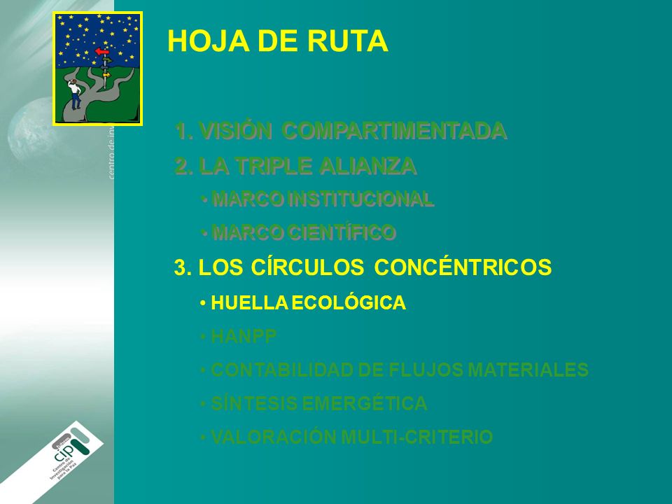 HOJA DE RUTA 1. VISIÓN COMPARTIMENTADA 2. LA TRIPLE ALIANZA