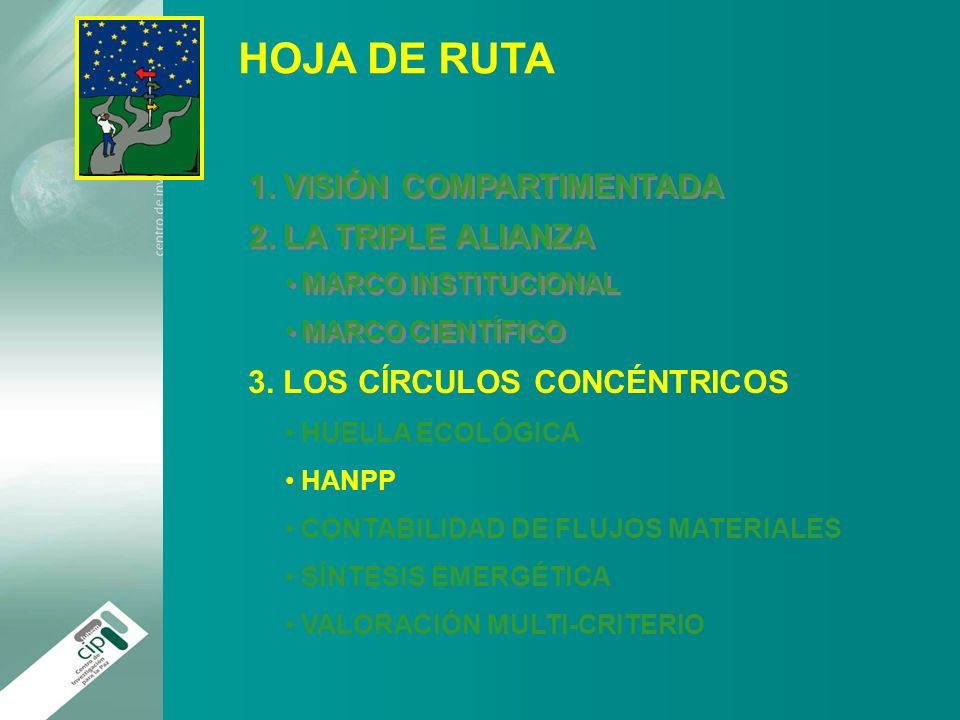 HOJA DE RUTA 1. VISIÓN COMPARTIMENTADA 2. LA TRIPLE ALIANZA