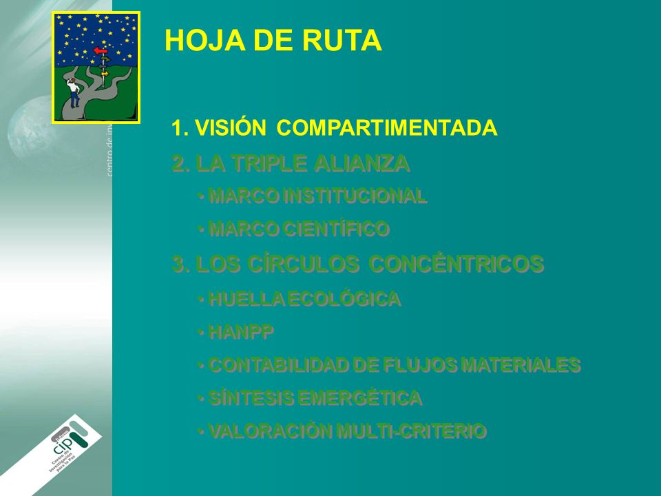 HOJA DE RUTA 1. VISIÓN COMPARTIMENTADA 2. LA TRIPLE ALIANZA