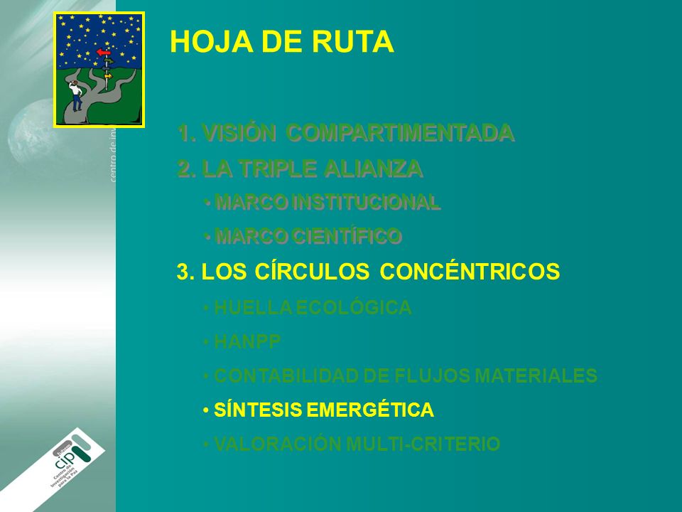 HOJA DE RUTA 1. VISIÓN COMPARTIMENTADA 2. LA TRIPLE ALIANZA
