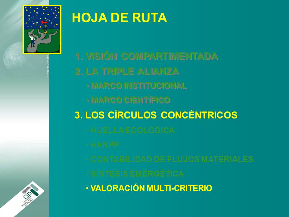 HOJA DE RUTA 1. VISIÓN COMPARTIMENTADA 2. LA TRIPLE ALIANZA