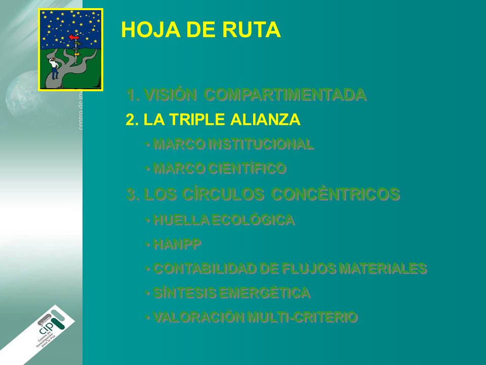 HOJA DE RUTA 1. VISIÓN COMPARTIMENTADA 2. LA TRIPLE ALIANZA