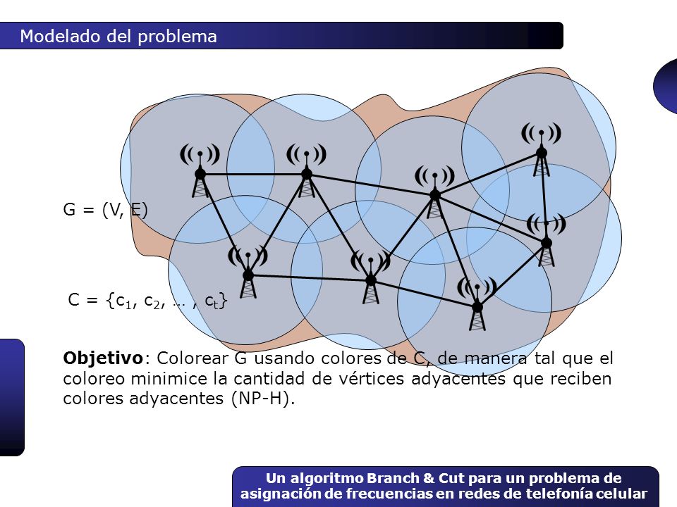 Modelado del problema G = (V, E) C = {c1, c2, … , ct}