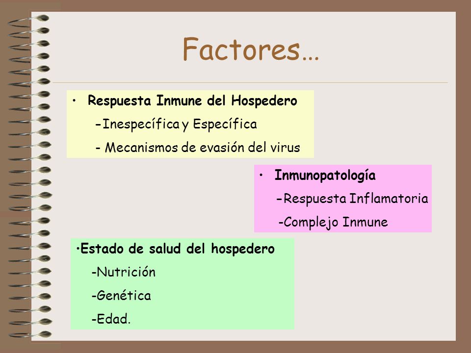 Factores… Respuesta Inmune del Hospedero -Inespecífica y Específica