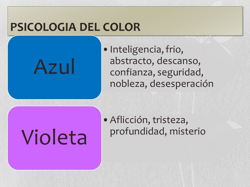 Azul Violeta PSICOLOGIA DEL COLOR