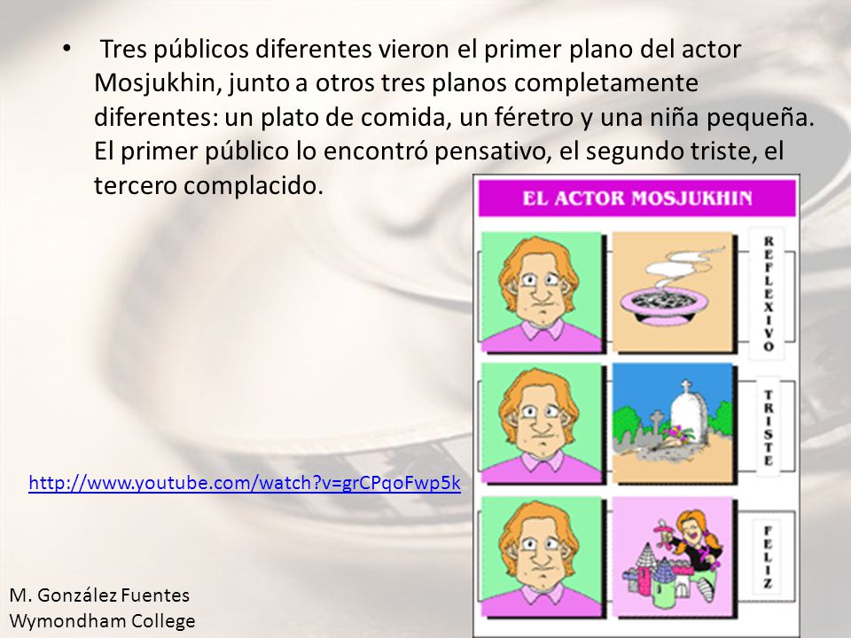 Tres públicos diferentes vieron el primer plano del actor Mosjukhin, junto a otros tres planos completamente diferentes: un plato de comida, un féretro y una niña pequeña. El primer público lo encontró pensativo, el segundo triste, el tercero complacido.