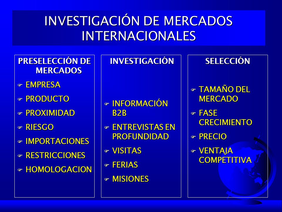 INVESTIGACIÓN DE MERCADOS INTERNACIONALES