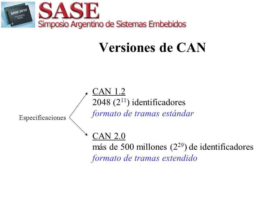 Versiones de CAN Especificaciones. CAN (211) identificadores formato de tramas estándar.