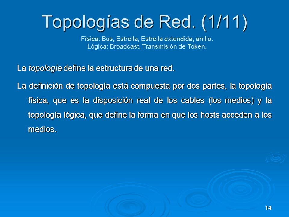 Topologías de Red. (1/11) Física: Bus, Estrella, Estrella extendida, anillo. Lógica: Broadcast, Transmisión de Token.