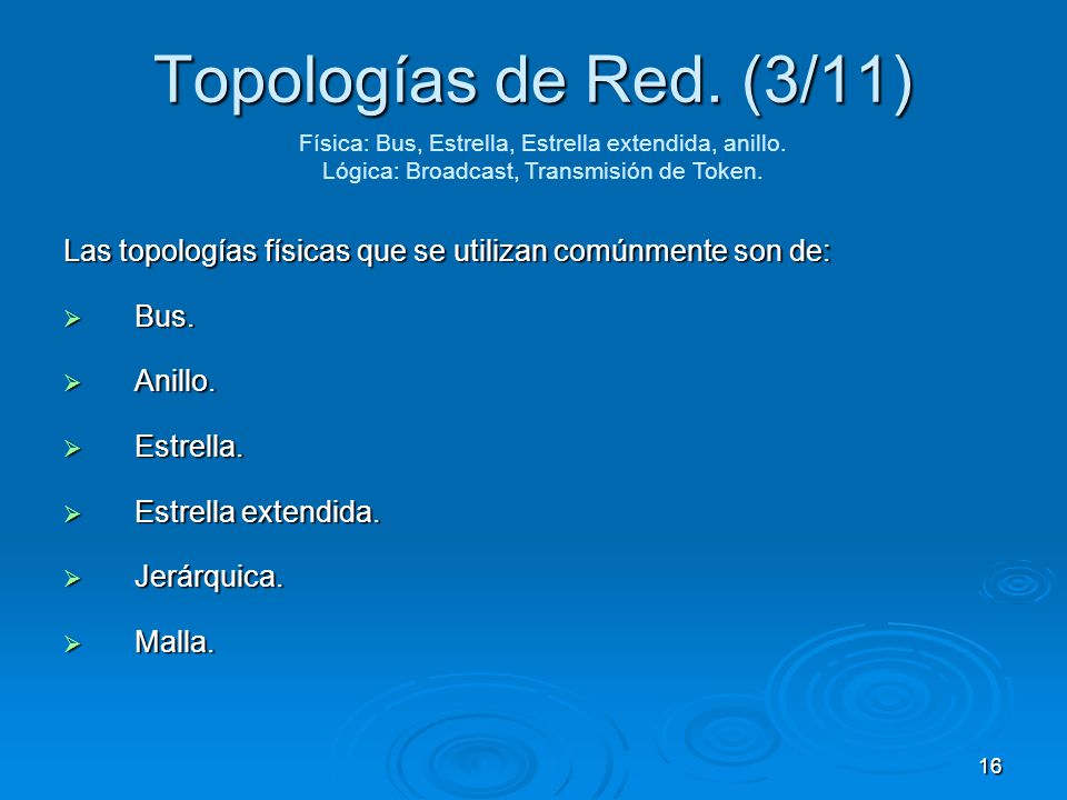 Topologías de Red. (3/11) Física: Bus, Estrella, Estrella extendida, anillo. Lógica: Broadcast, Transmisión de Token.