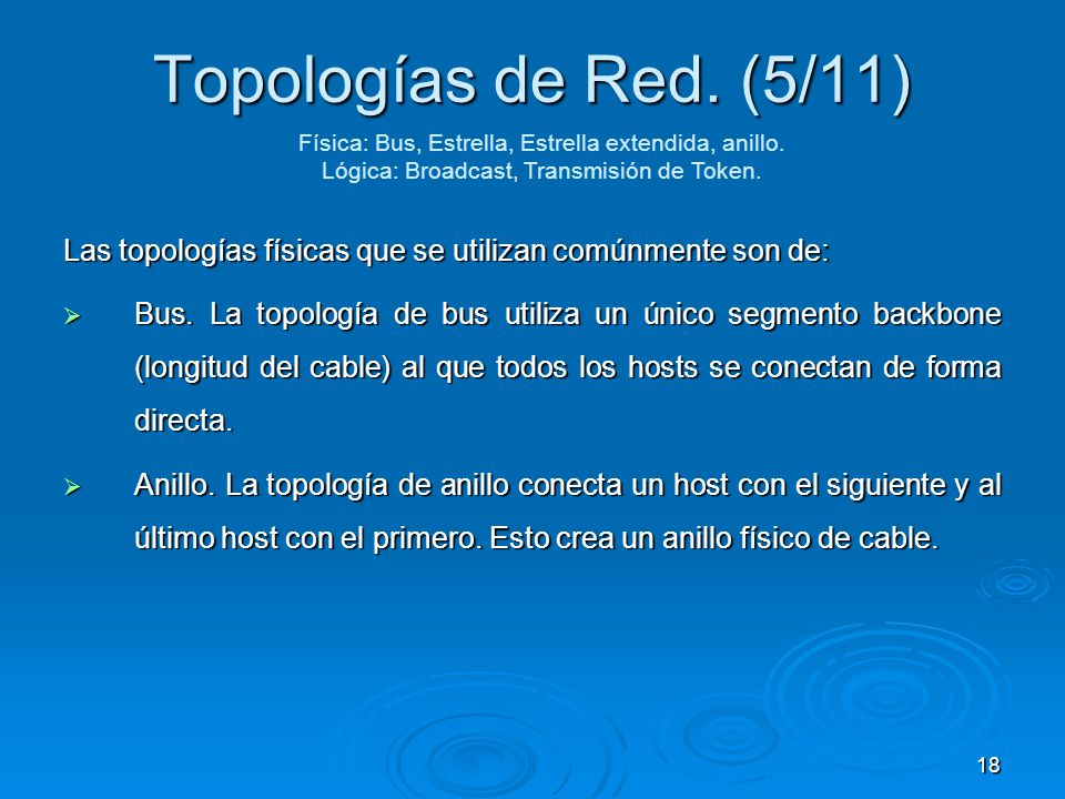 Topologías de Red. (5/11) Física: Bus, Estrella, Estrella extendida, anillo. Lógica: Broadcast, Transmisión de Token.
